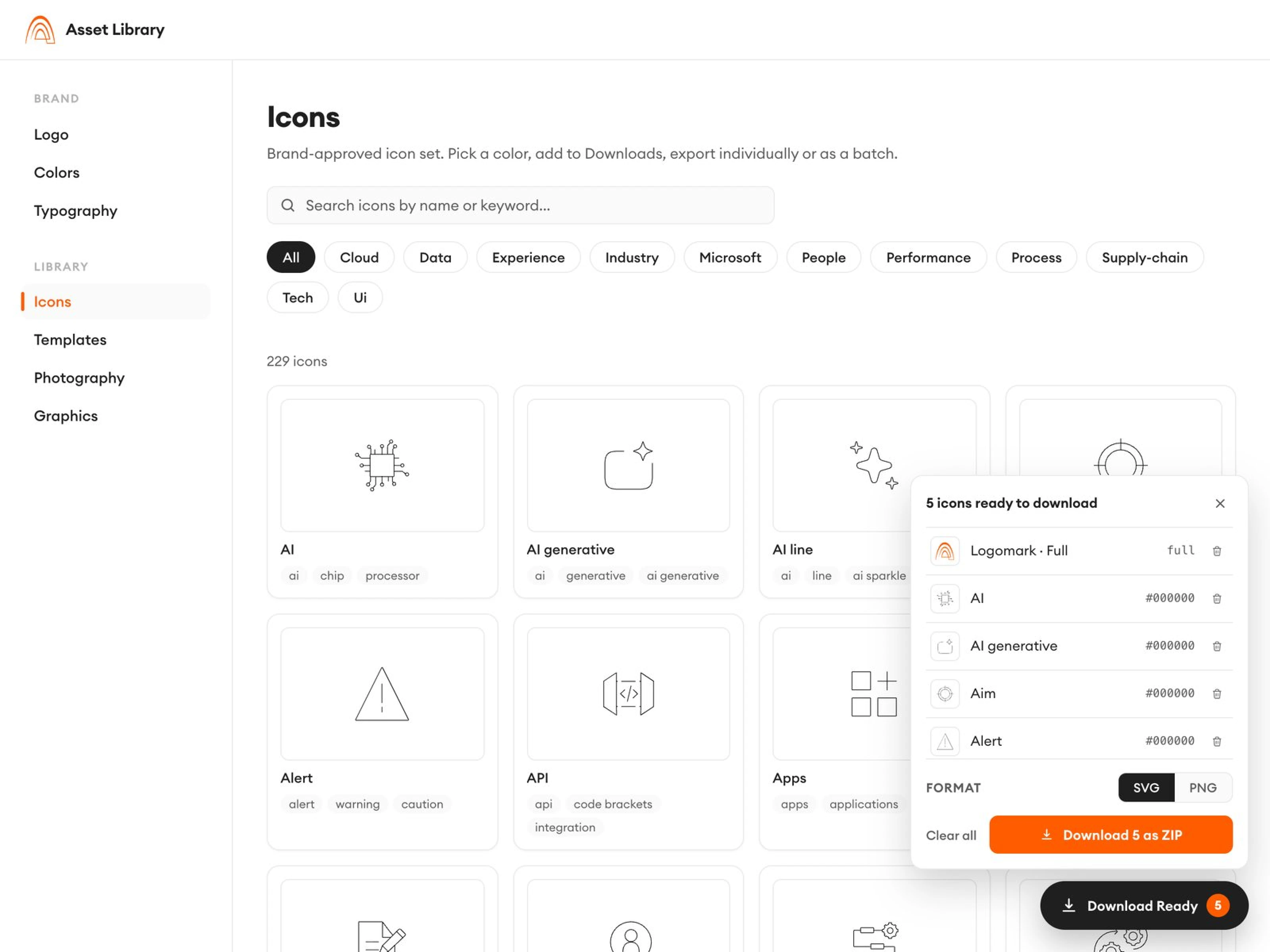 The download basket open on the Icons library — a logo and four icons queued, format toggle SVG/PNG, one click to download all as ZIP.