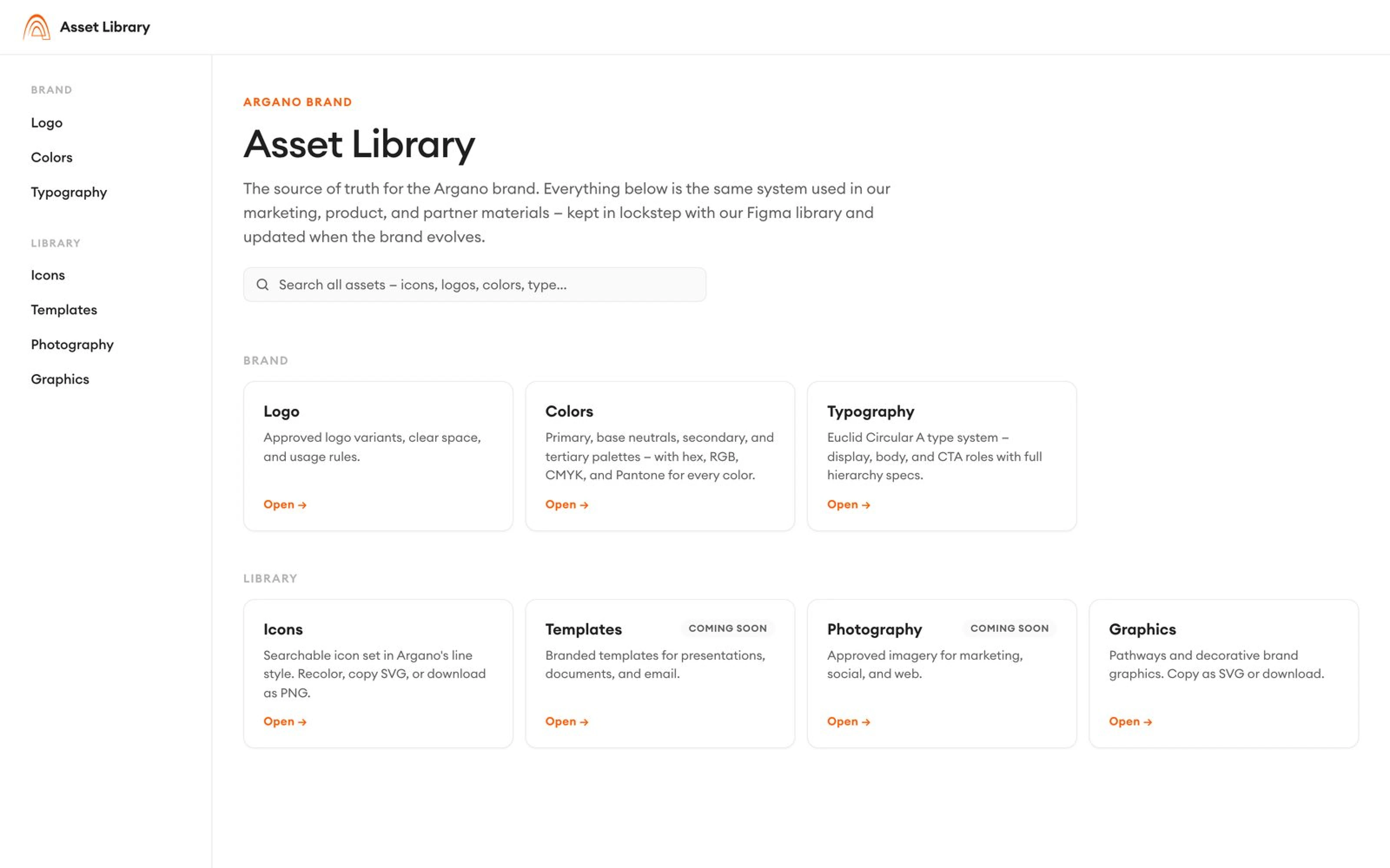 The Asset Library home — global search across all assets, with Brand (Logo, Colors, Typography) and Library (Icons, Templates, Photography, Graphics) sections.